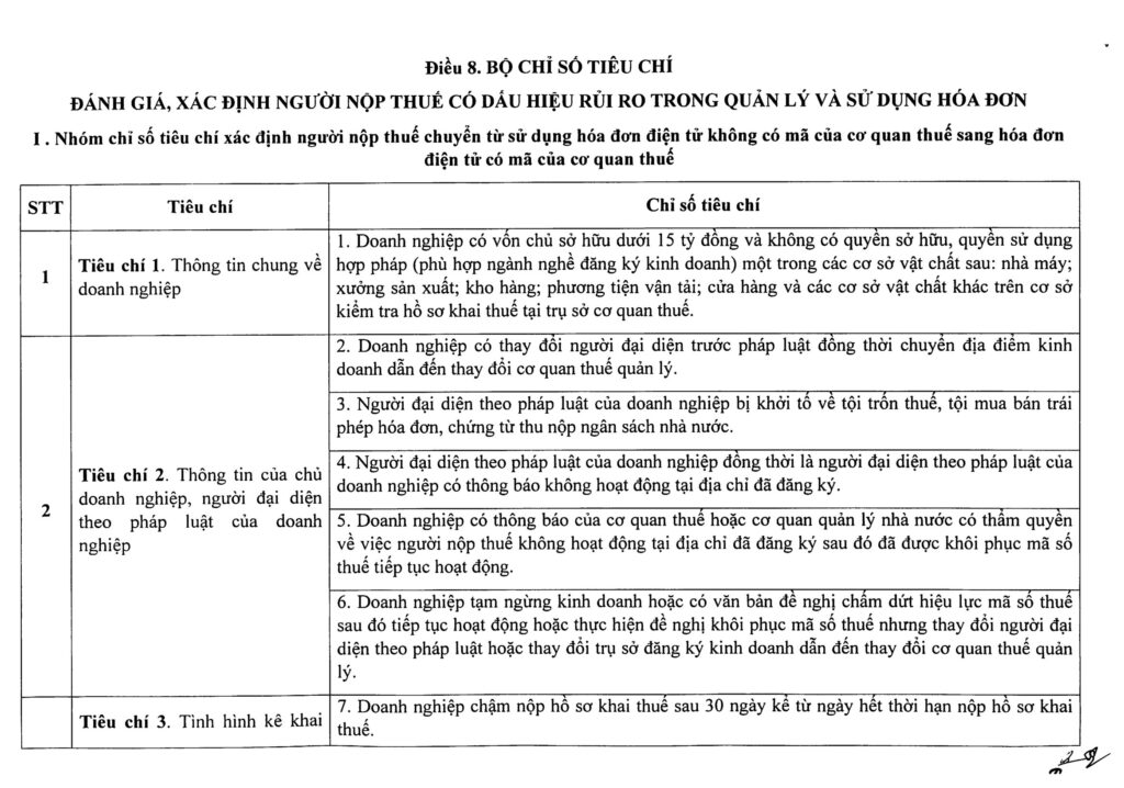 tu-van-hoa-don-cho-doanh-nghiep-moi