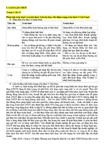 mua hoa don hop thuc hoa chi phi nhung nguy co tiem an va giai phap hop phap cho doanh nghiep 69acf3d2841d2