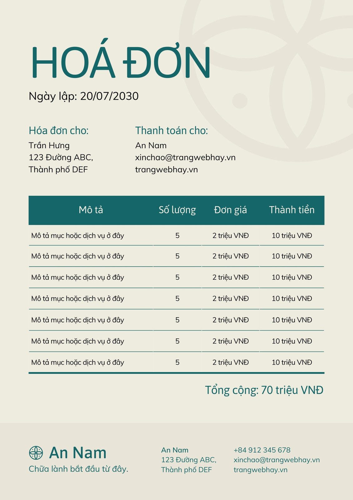 Bán hóa đơn VAT tại TP.HCM - Giải pháp hợp pháp nhanh gọn