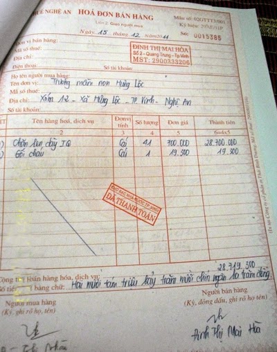 thuê dịch vụ kế toán xuất hóa đơn có an toàn không? Đánh giá và Lợi ích từ chuyên gia